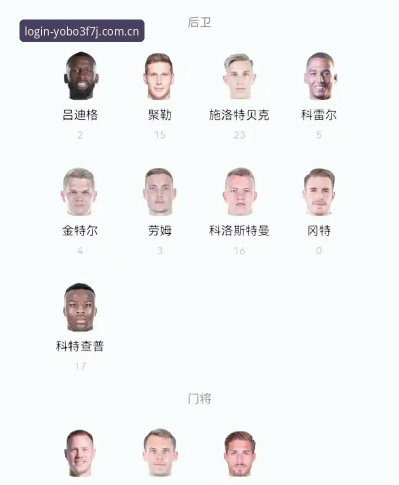 Yobo官方网站下载 揭秘德国队世界杯大名单背后的深度博弈:诺伊尔回归与18岁新星的崛起